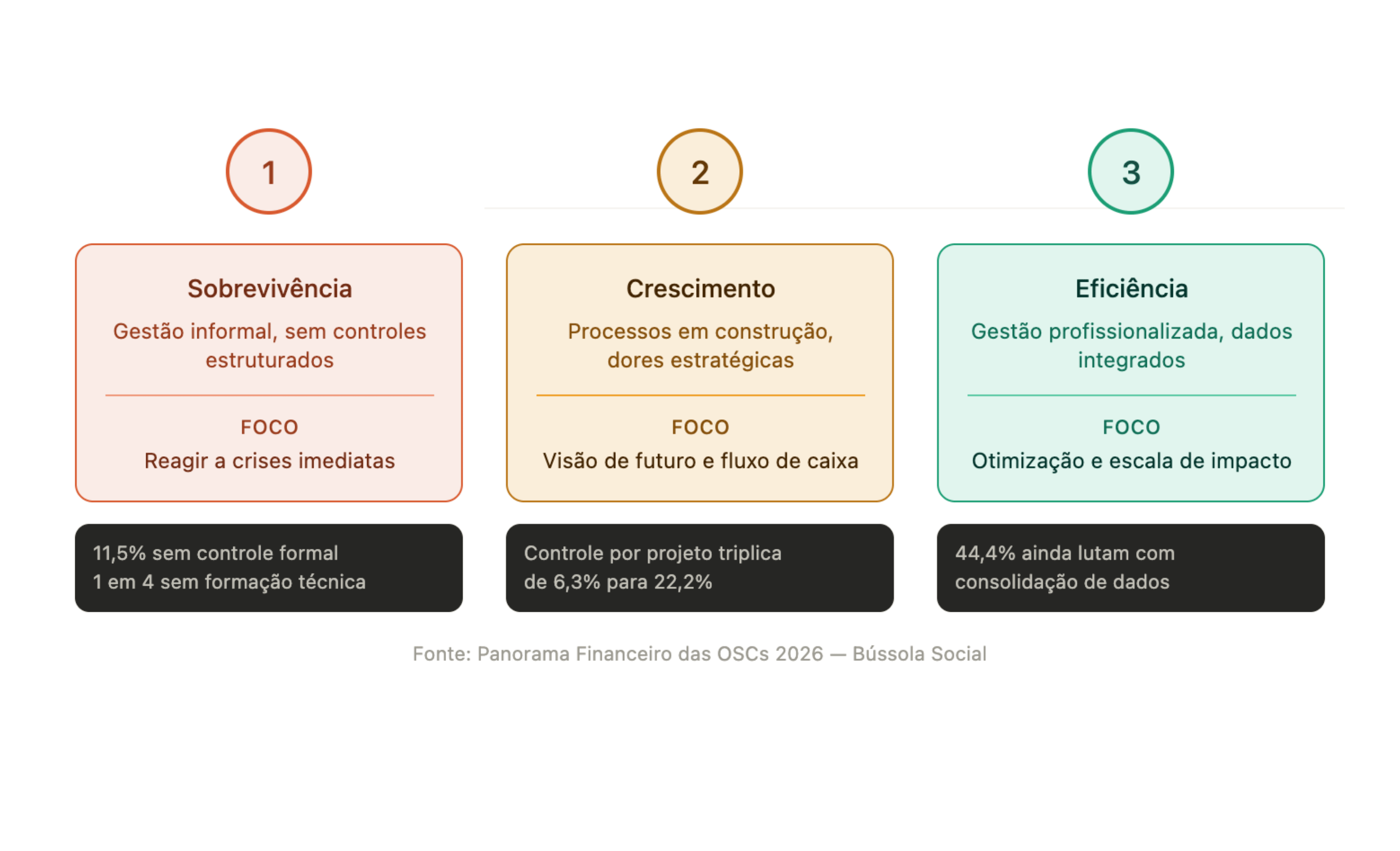captacao (1)-1